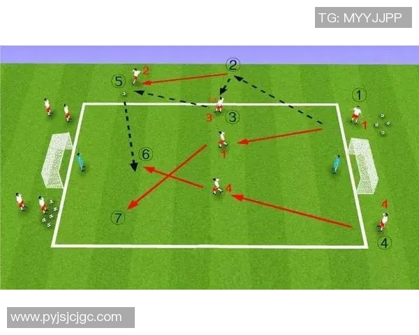 上海足球队阵地战解析：战术布局与球员配合的深度剖析