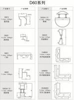 供应断桥铝门窗60系列三_建筑建材_世界工厂网中国产品信息库