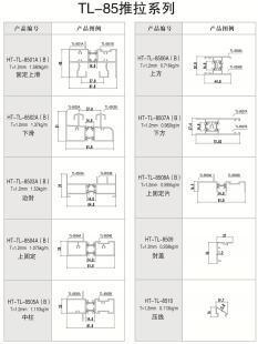 供应断桥铝门窗85系列价格_供应断桥铝门窗85系列厂家_世界工厂网产品信息库